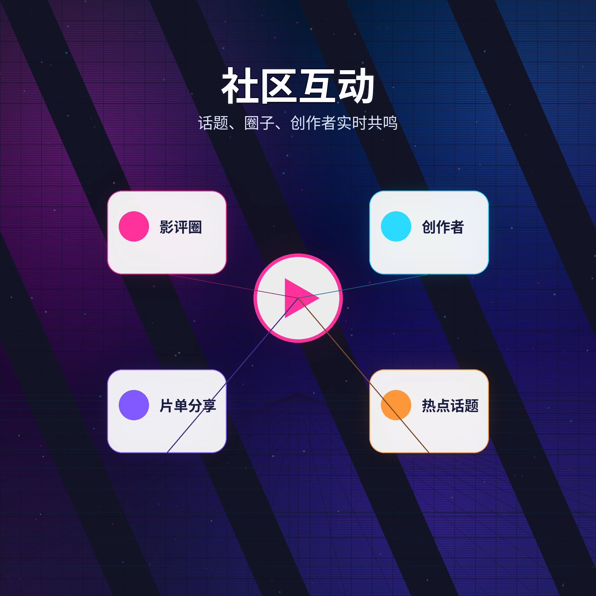 51吃瓜社区互动与话题交流